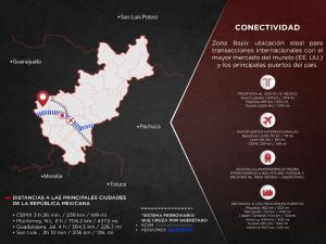 Conectividad de terrenos industriales en queretaro - A.R.C. Inmobiliaria